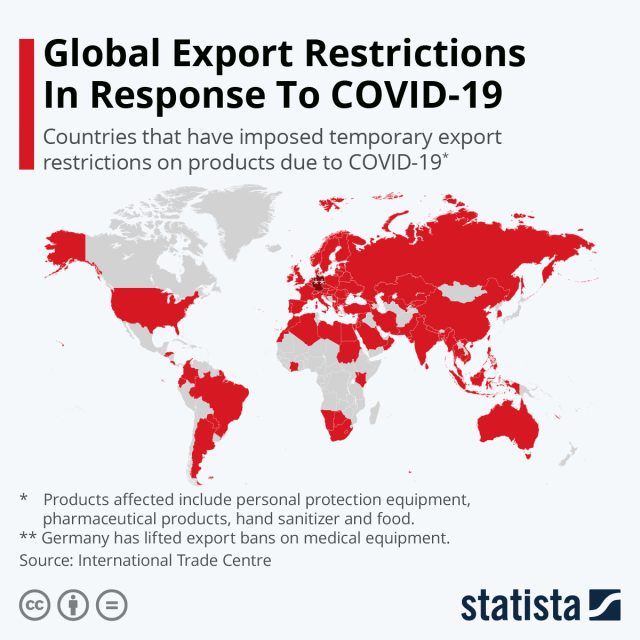 Export Bans Medical Supplies Covid 19 Medical workers in protective gear treating patients during the COVID-19 pandemic