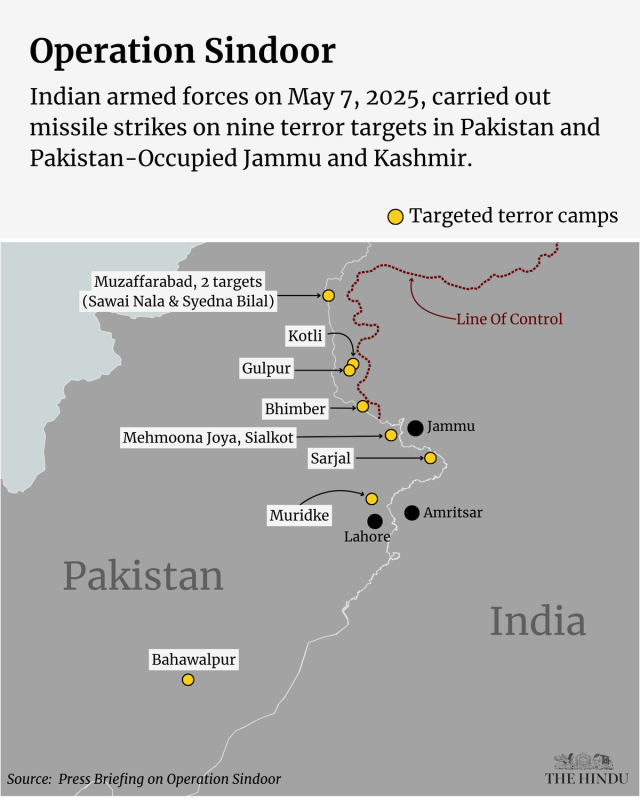 Operation Sindoor India Missile Strikes Indian military personnel prepare missile launchers near the Pakistan border during Operation Sindoor strikes in May 2025.